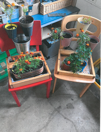 Glücks- Kreativwerkstatt - Spirale